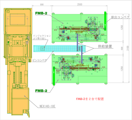 FMB-2を2台使用した場合
